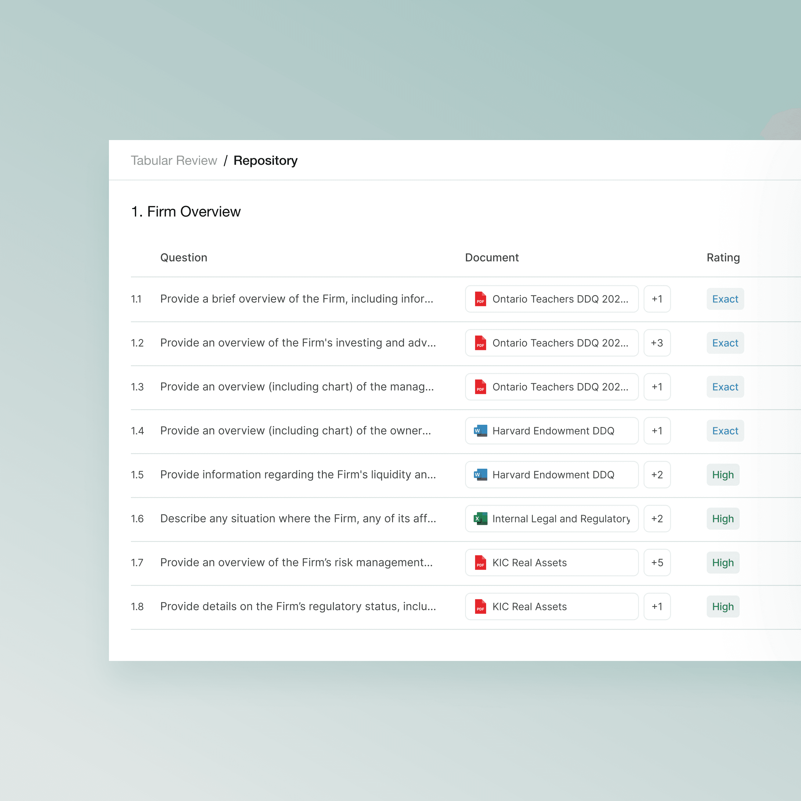 AI insights with full traceability & reasoning
