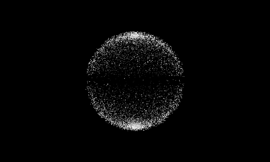 Particle sphere visualization